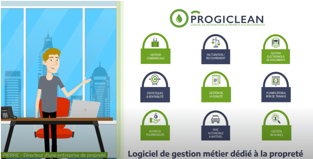 Les modules du logiciel de gestion Progiclean (ERP)