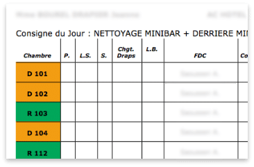 Housekeeping : logiciel de gestion de nettoyage hôtelier